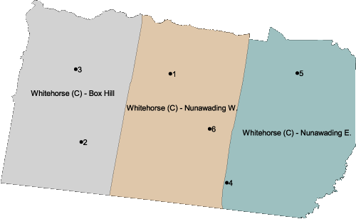 Whitehorse City